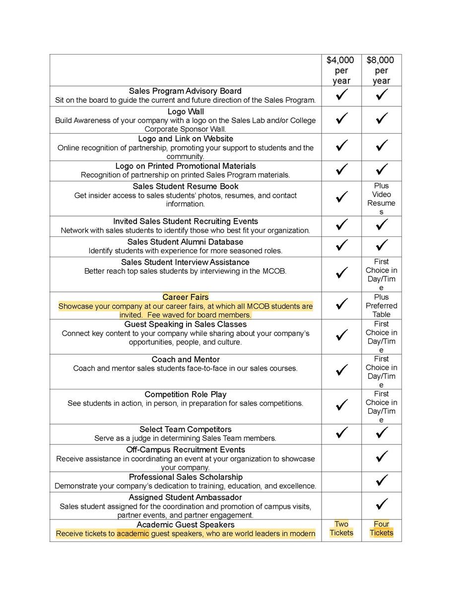 Business Advisory Council